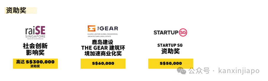 李光耀全球创新创业大赛最后召集!250万新币奖金池,新加坡风投和政府资源加码