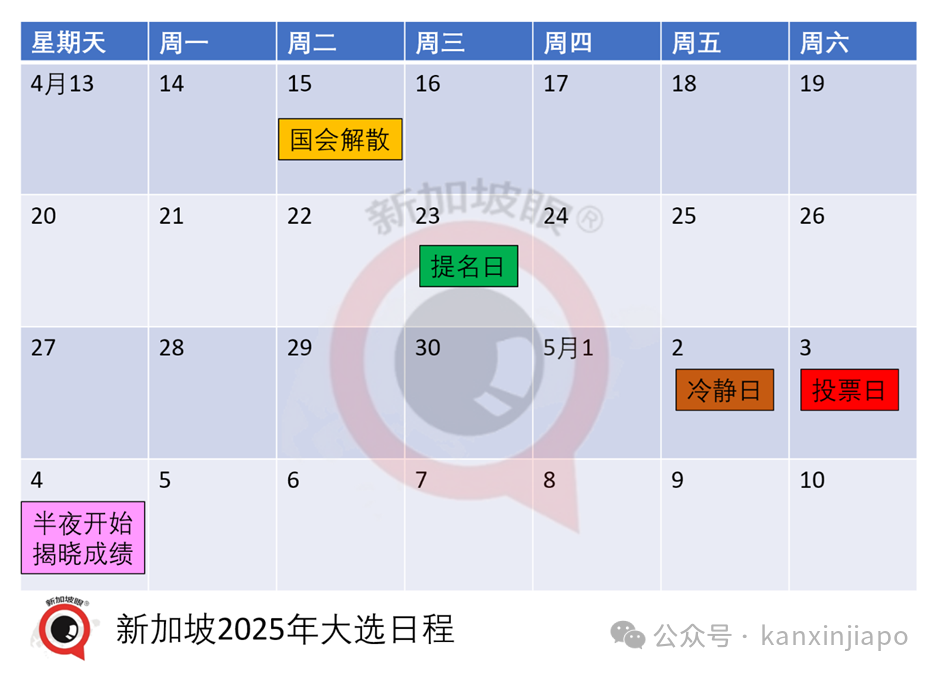 外国势力干预新加坡大选！网友：原来是它！