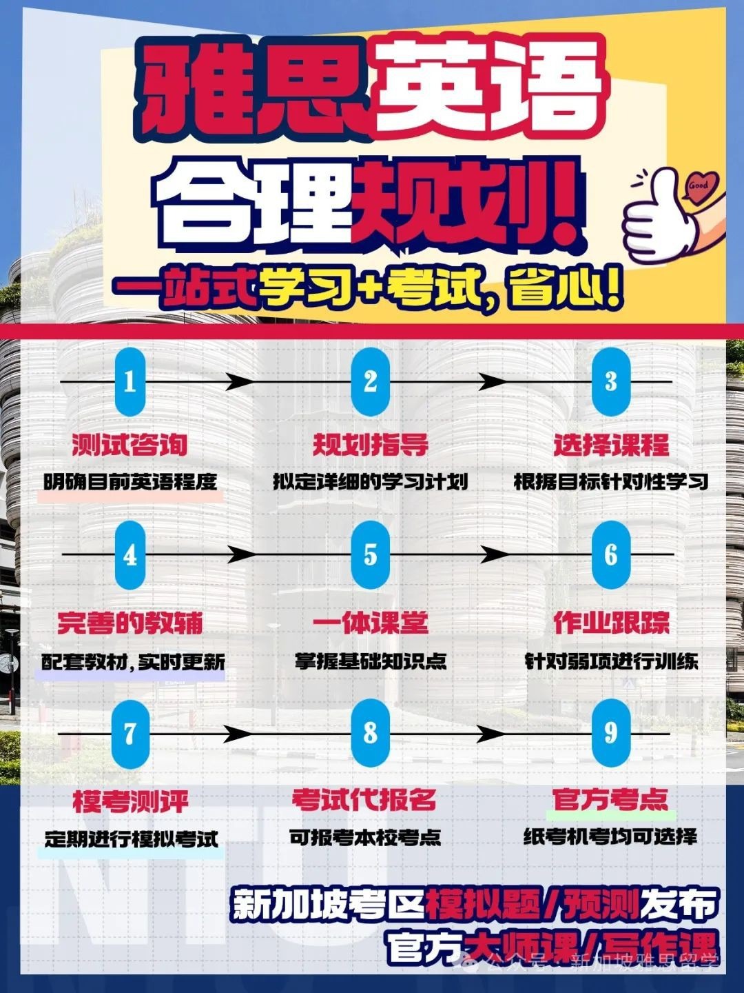 南大vs国大硕士就业大揭秘：高薪背后竟然靠它？