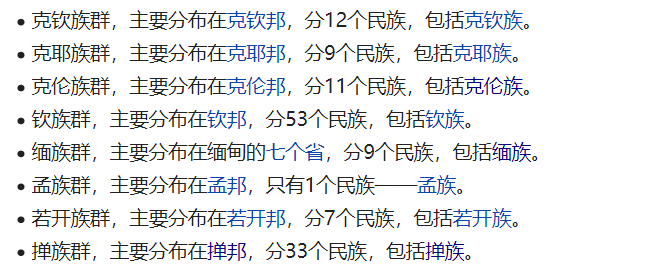 缅甸,为何不承认400万华人的民族地位?