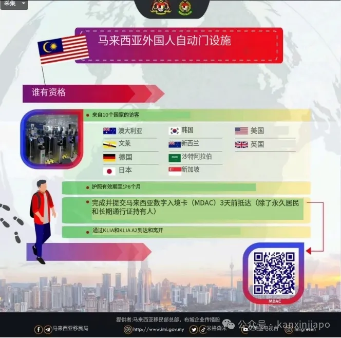 重磅!中马正式签署互免签证协定!新马旅游开启"丝滑"模式