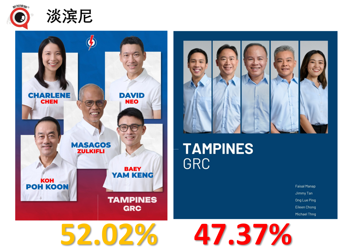 新加坡大选,执政党狂胜,有些人连裤衩都输掉了......
