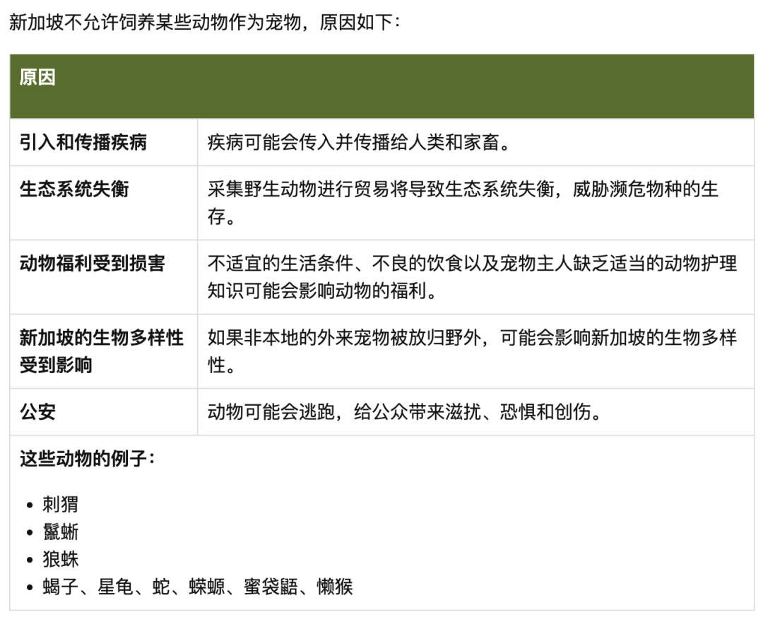 在新加坡捡到漂亮黄鹂鸟,能带回家养吗?