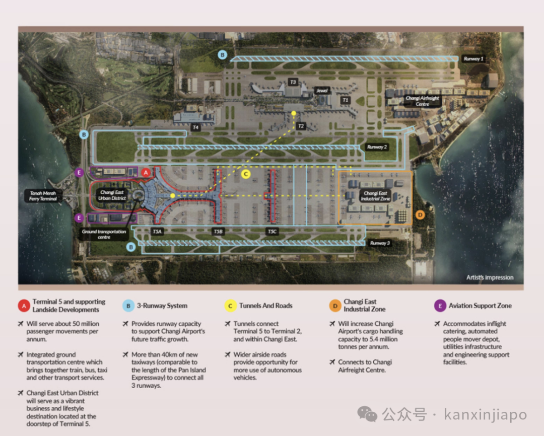樟宜机场巨无霸级航站楼T5,最新细节流出,总理出席动土仪式