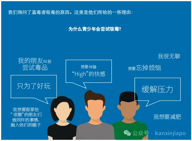 新加坡年轻人竟成毒品"重灾区"？新加坡政府紧急行动：每年这天全民防毒