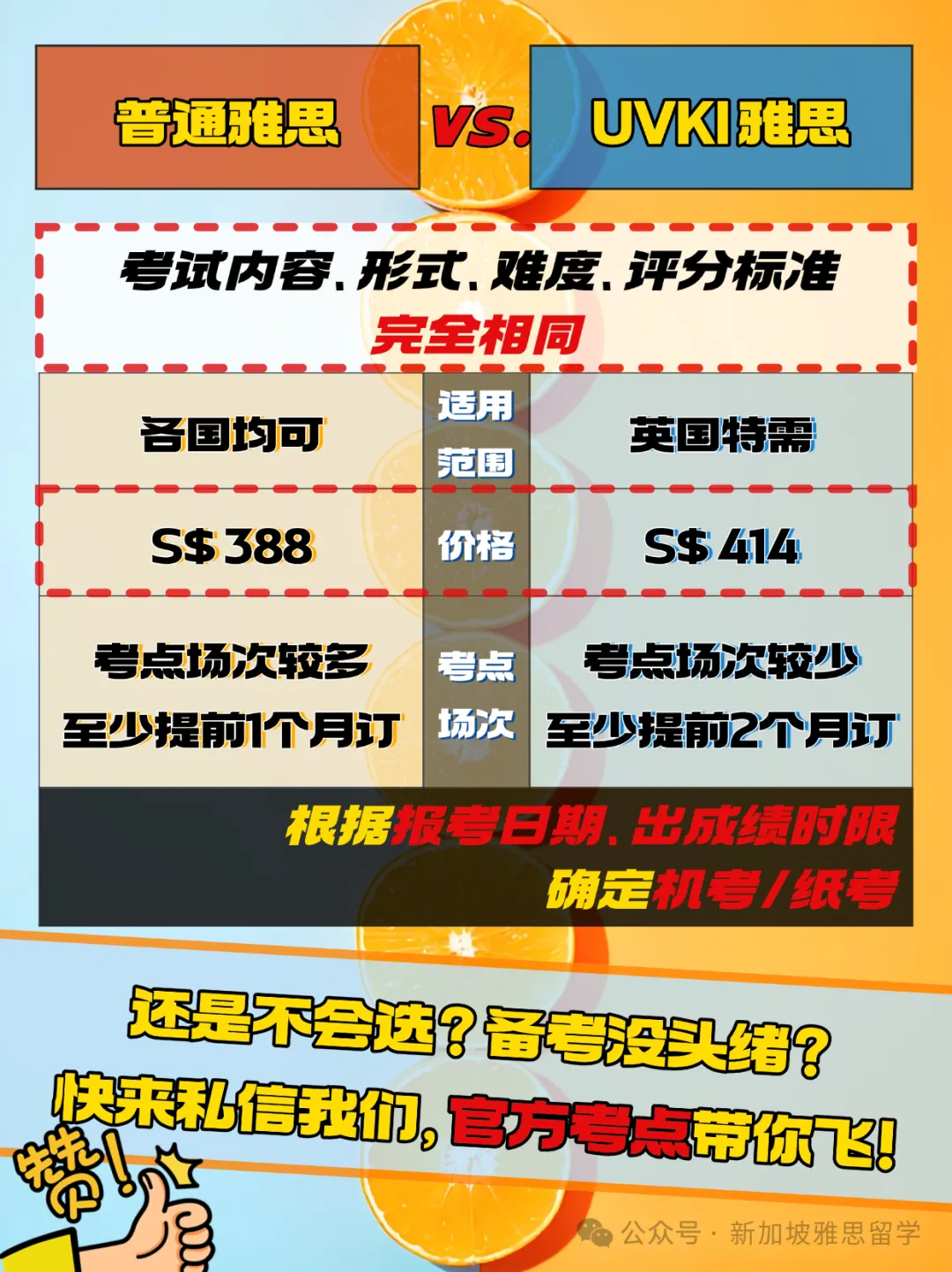 雅思A类/G类/UKVI到底怎么选?一篇文章彻底搞懂!