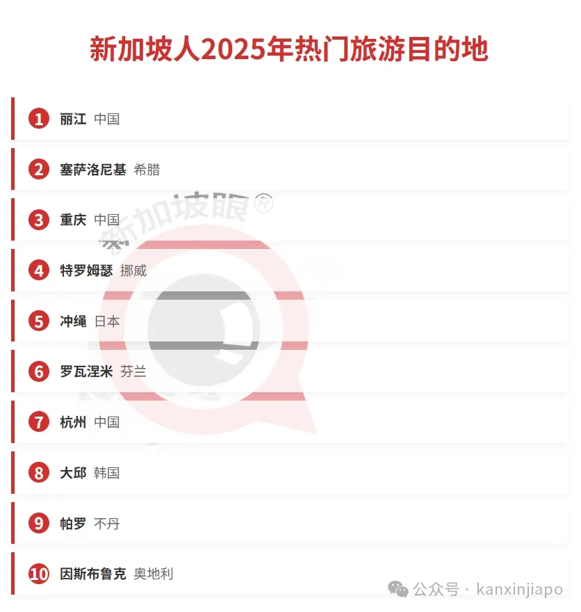 新加坡元兑人民币还在5.6！几家欢喜几家愁