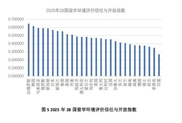 “干脆叫中加坡好了!”新加坡喜提中国留学第二志愿,本地人却破防了
