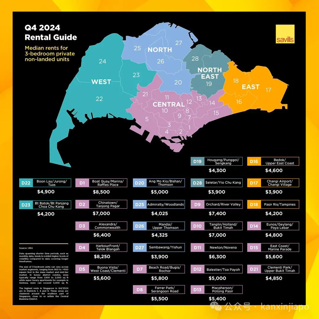 为什么关的偏偏是海底捞新加坡首店？