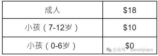 新加坡必逛博物馆！0元畅游，一篇搞定所有隐藏玩法