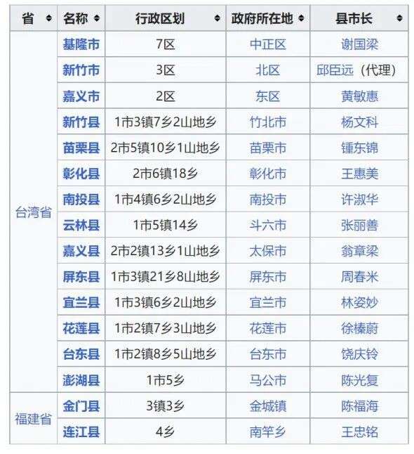 我家四代人,代代有中国情缘
