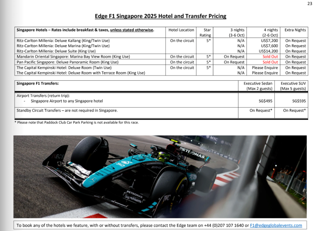 今年F1大奖赛再刷30万人纪录!新加坡这波又赚翻了