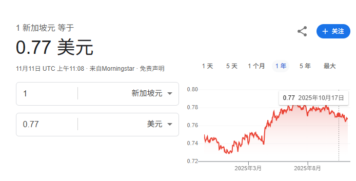 这家30年老店关门了,新加坡的百货还撑得住吗?
