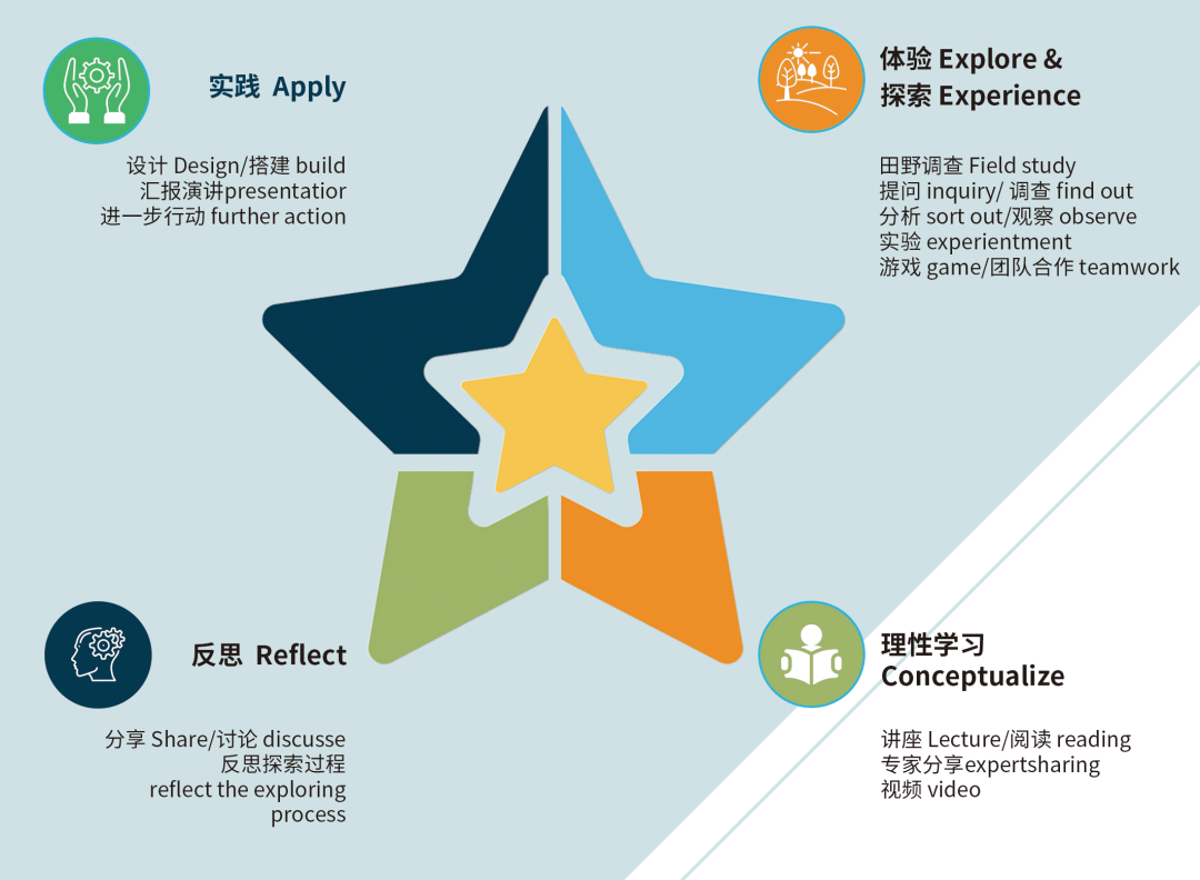 新加坡这场新书发布会，作家竟然是群孩子