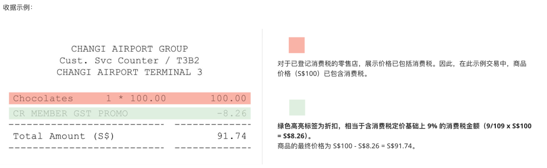 樟宜机场限定!手把手教你拿迪士尼游轮联名限定周边