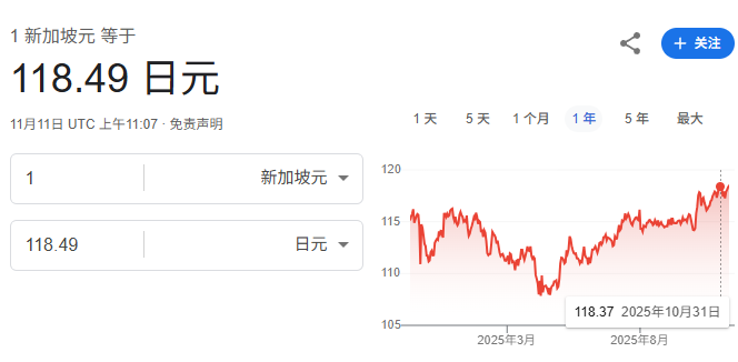 这家30年老店关门了,新加坡的百货还撑得住吗?