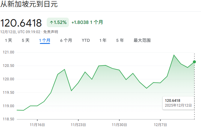 突发！日本再发6.7，6.5级连环地震，空中惊现诡异蓝光，官员被困，新加坡使馆紧急发声