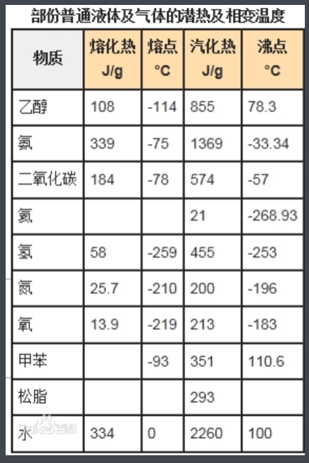 写在香港宏福苑火灾“头七”——不要再被伪专家坑了