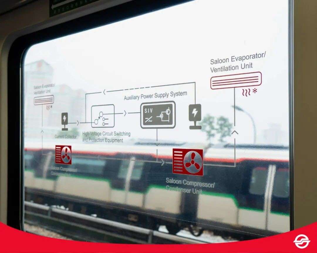 中国技术助力新加坡最忙地铁线升级！新系统功能曝光