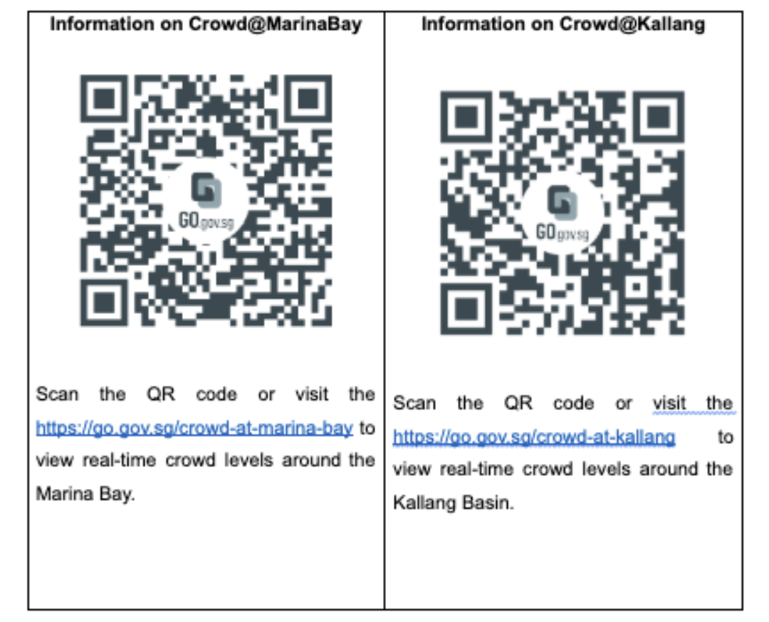 注意啦！新加坡跨年夜多条道路封闭- 新加坡眼