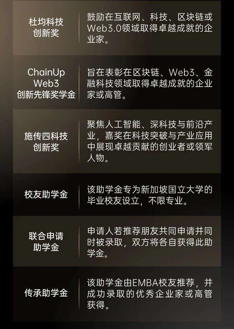 投资自己，就是最好的投资