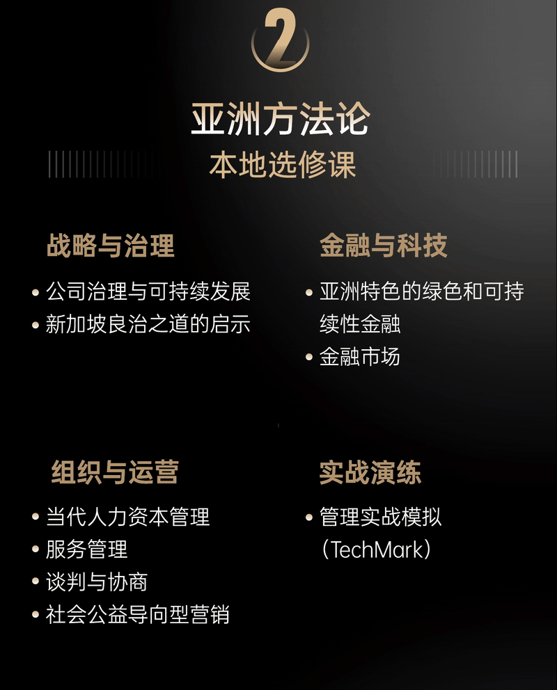 投资自己,就是最好的投资|新加坡国立大学2026级EMBA硕士学位课程招生简章