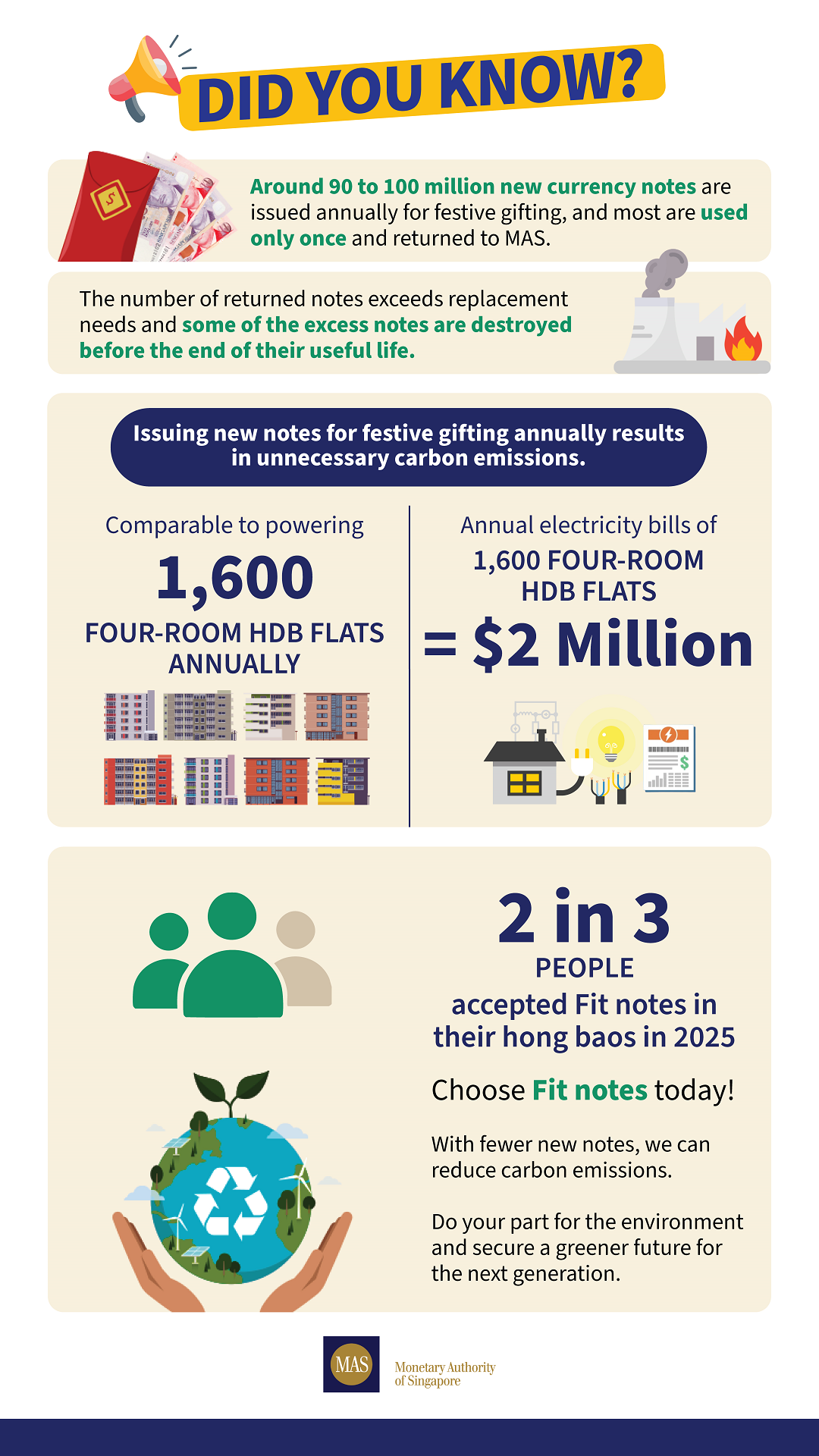 本月27号可预约换新钞，具体时间攻略看这里