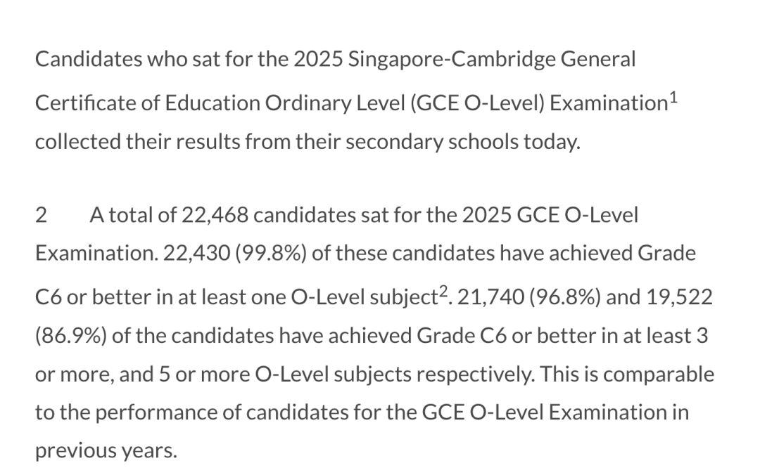 2025年O-Level 放榜啦！最新数据抢先看
