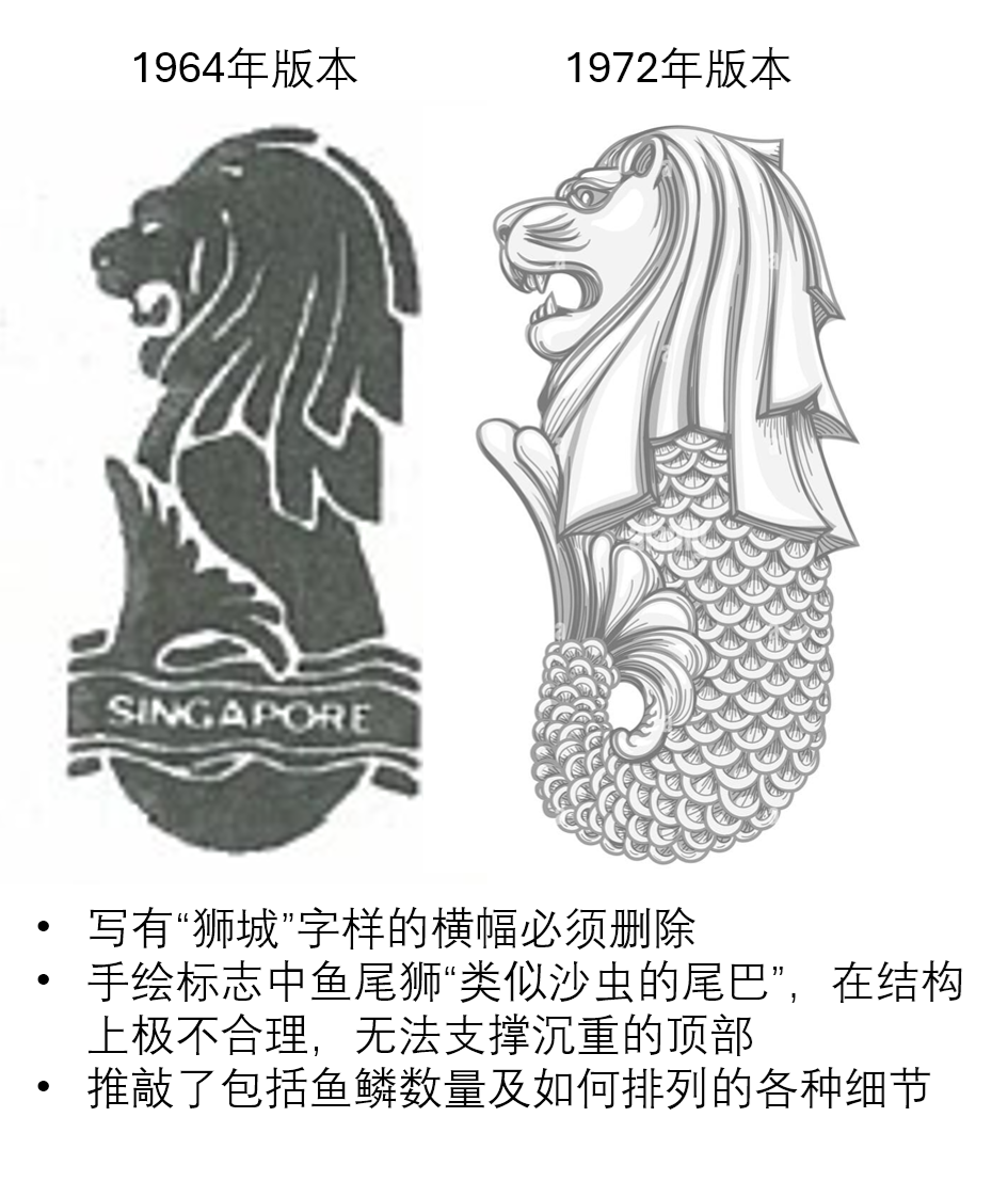 穷游新加坡:鱼尾狮公园教科书级别逛法,周边还有隐藏彩蛋