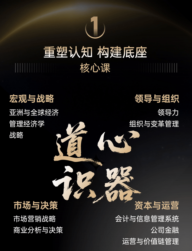 投资自己,就是最好的投资|新加坡国立大学2026级EMBA硕士学位课程招生简章
