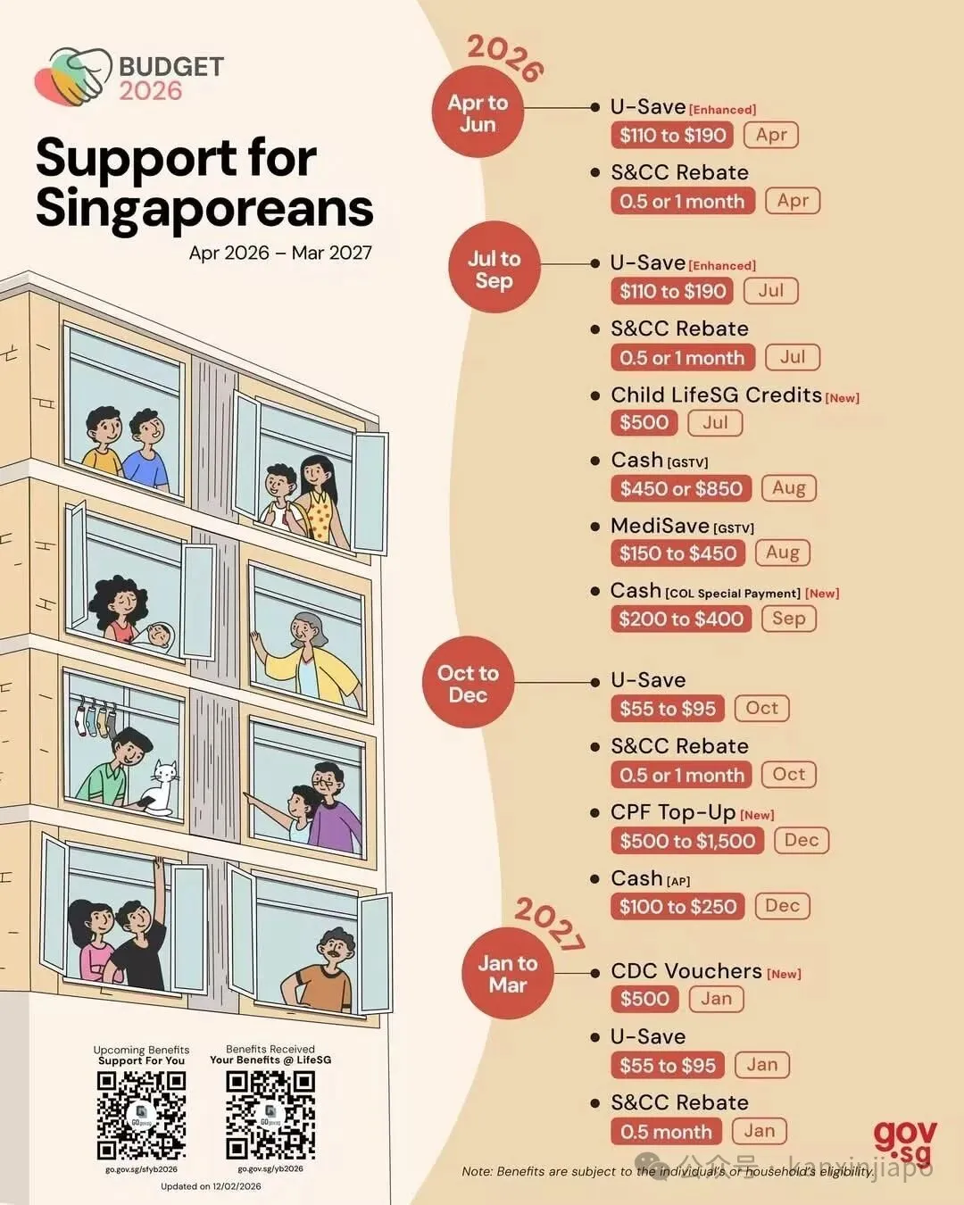 加班不加薪、补贴减少、AI抢饭碗、生不起娃...新加坡的这些问题黄循财全讲透了,信息量巨大