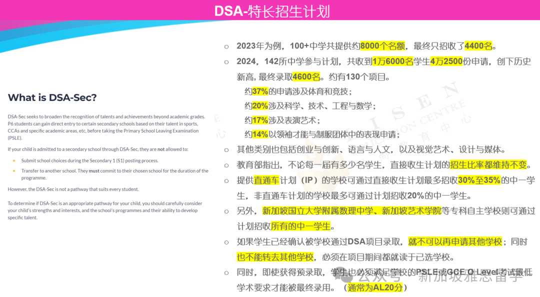 仅差1%!马年P6人数逼近龙年,今年PSLE会更卷吗?