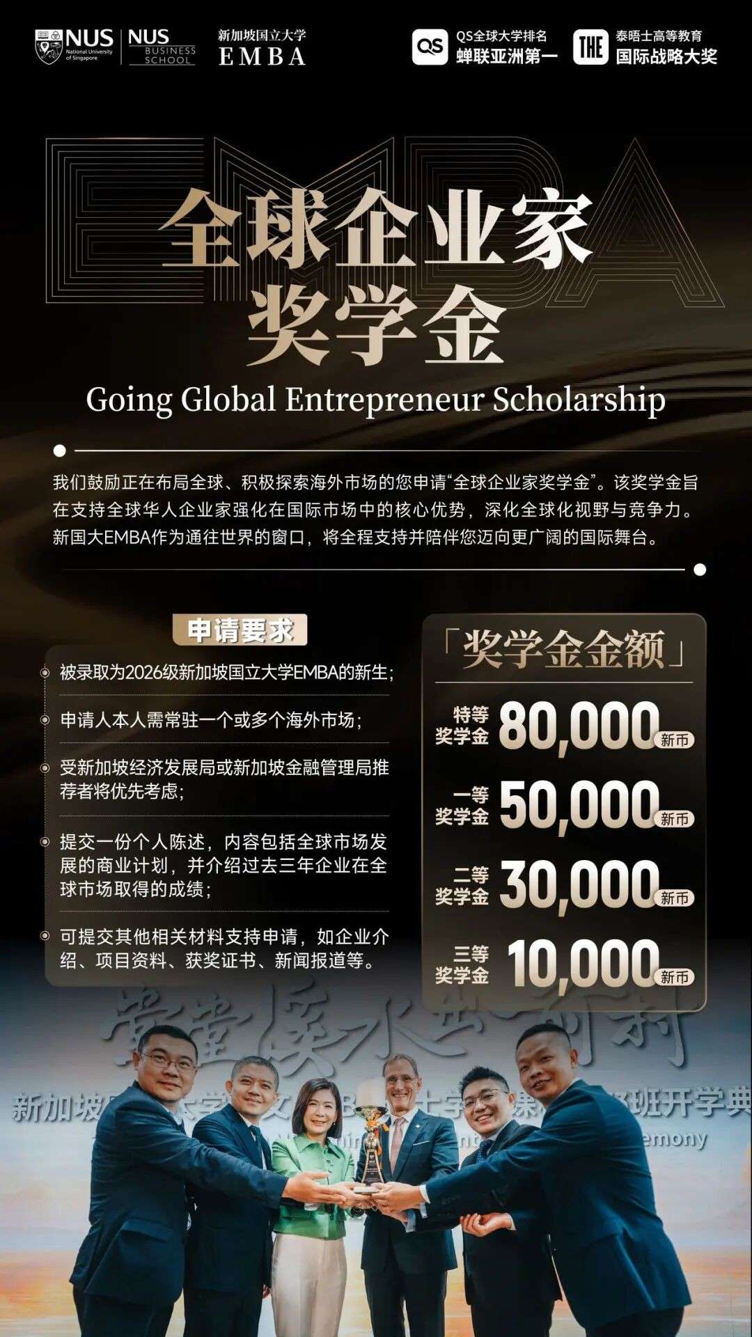 8万新币助力企业家落地新加坡,NUS中文EMBA2026奖学金公布