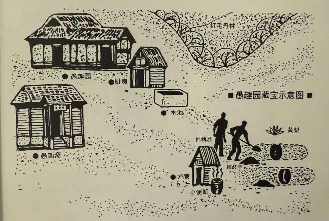 徐悲鸿在新加坡的宝藏