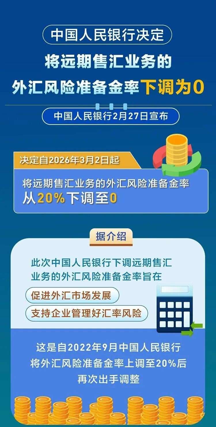 跌破5.40！人民币突然变“贵”，新币兑人民币跌到一年最低位，最新汇率走势曝光…