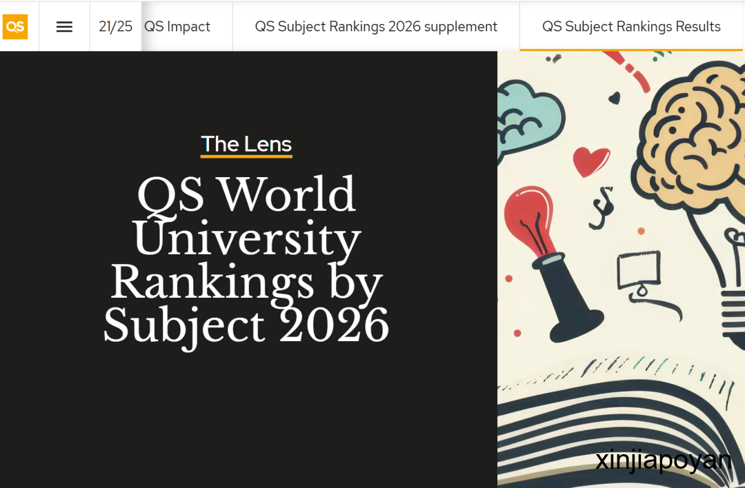 2026 QS学科排名揭晓，NUS和NTU最强学科出炉