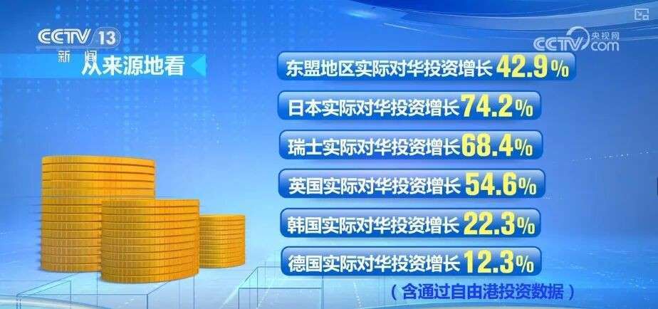 跌破5.40！人民币突然变“贵”，新币兑人民币跌到一年最低位，最新汇率走势曝光…