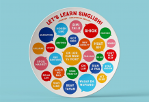 新加坡会讲Singlish的人越来越多,但母语都在退步?