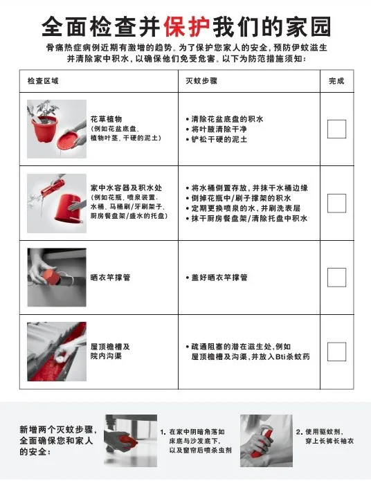 新加坡骨痛热症高峰期来了,官方紧急提醒...