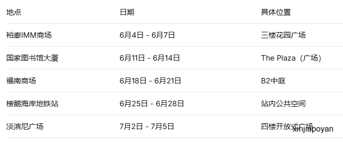【下周活动】泡泡玛特×三丽鸥×小黄人空降圣淘沙,还有维尼嘉年华、杉本博司大展、颜人中首场个唱