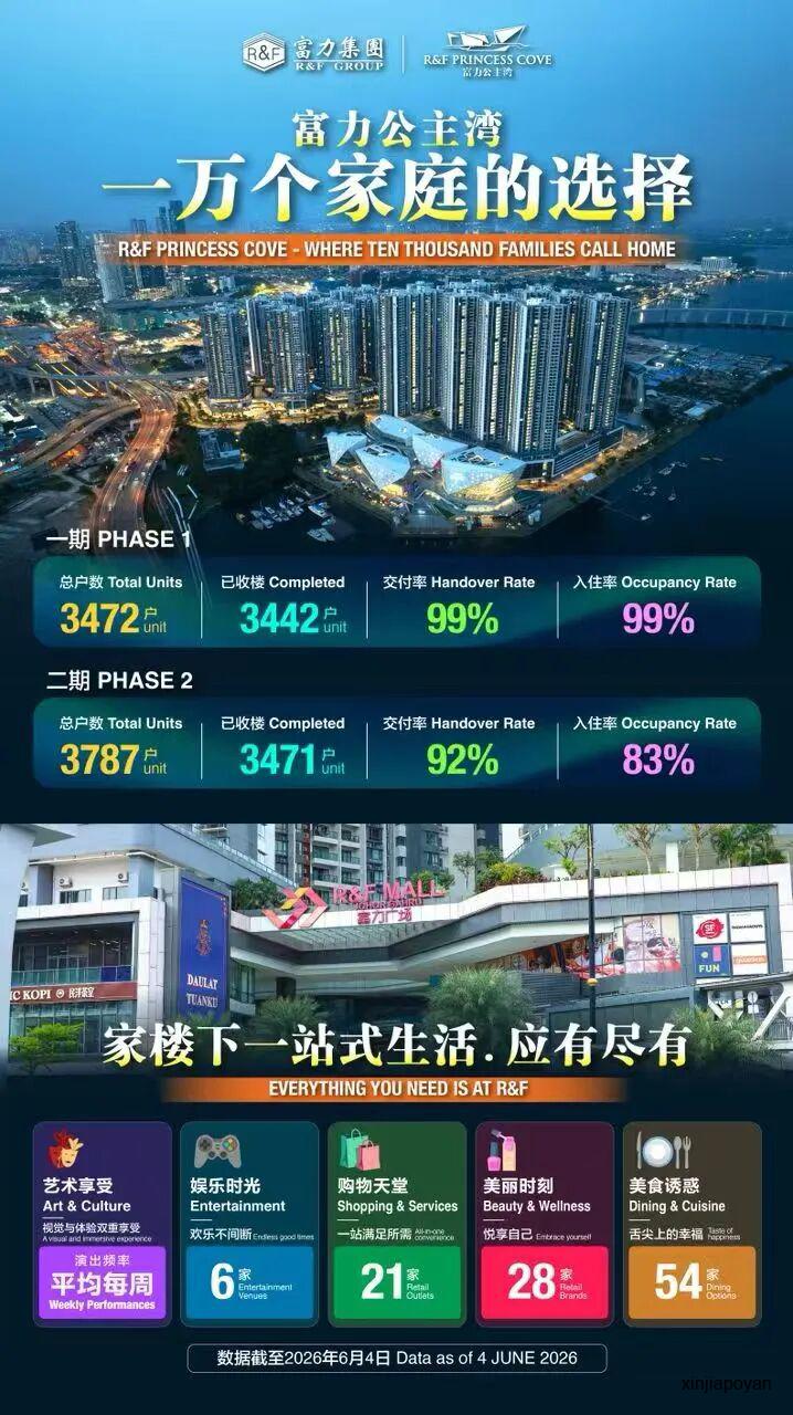 新柔地铁年底通车,有人已经开始抢新山的房了