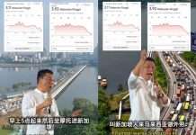马来西亚部长高喊“让新加坡人来马当外劳”!反向越堤时代来了?