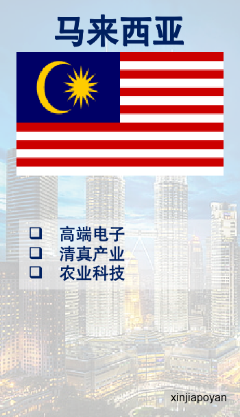 从新加坡的顶层设计,到马来西亚的产业落地,这才是完整的东盟棋局