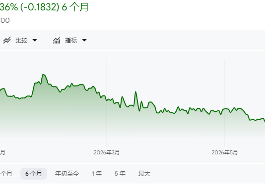 听说新元值钱,四人专程从中国飞来新加坡盗窃!可刚下手,汇率就跌到了5.2X…
