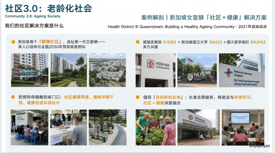 新加坡城市治理的底层逻辑,这场论坛用中国案例说清了