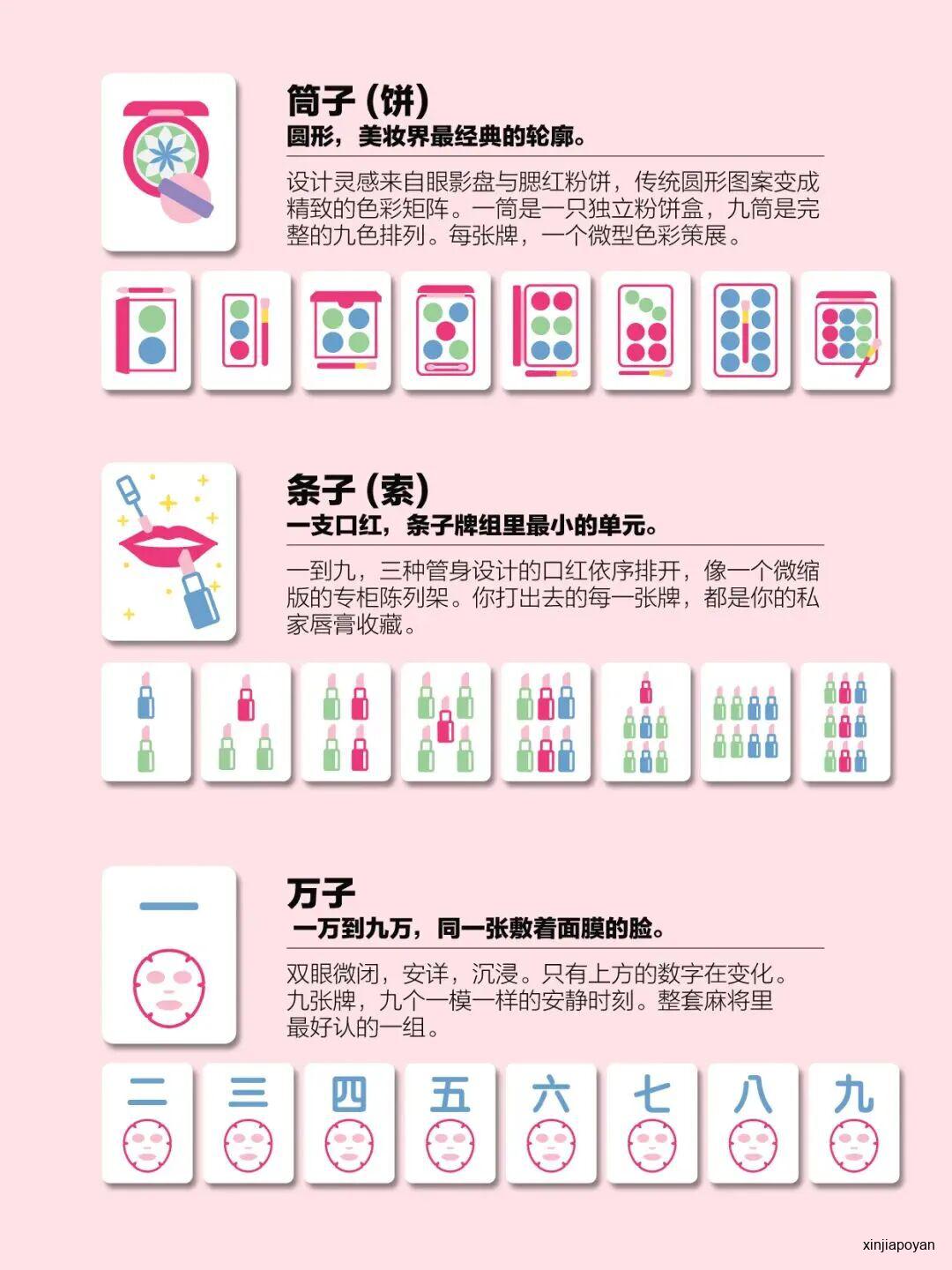 低至1折,还有专属粉丝福利!10万人都在关注的新加坡最大美妆展回归!