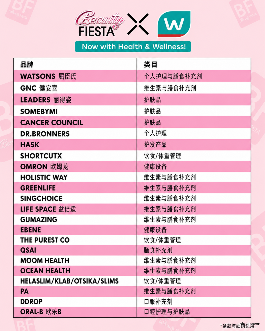 低至1折,还有专属粉丝福利!10万人都在关注的新加坡最大美妆展回归!