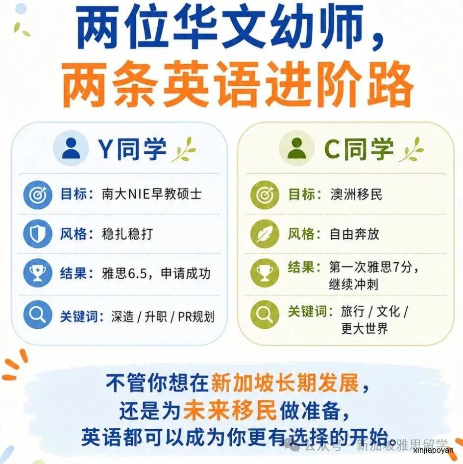 曾经看英文像天书,现在拿下南洋理工硕士,这位新加坡幼师做对了什么?