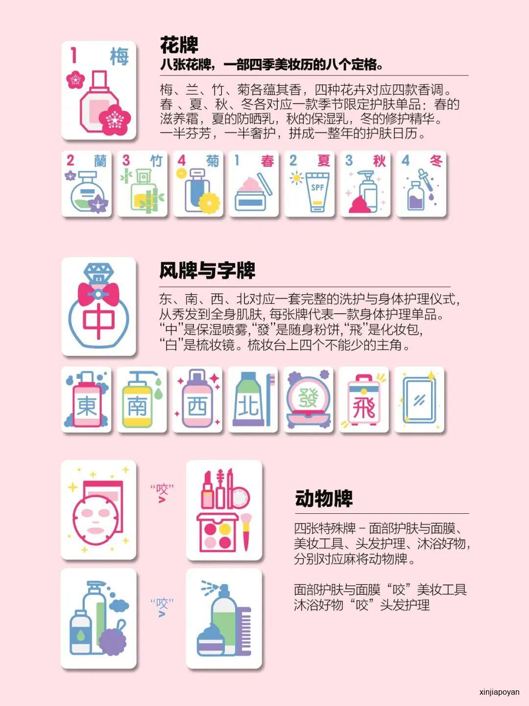 低至1折,还有专属粉丝福利!10万人都在关注的新加坡最大美妆展回归!