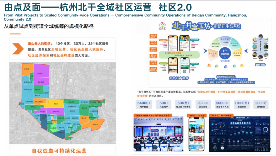 新加坡城市治理的底层逻辑,这场论坛用中国案例说清了